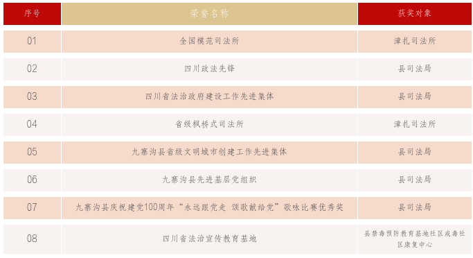 截图录屏_选择区域_20220104144146.png