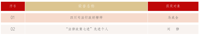 截图录屏_选择区域_20220104144235.png