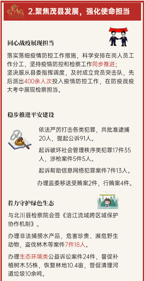 截图录屏_选择区域_20230109100841.png