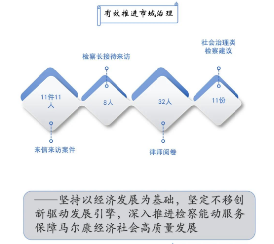 截图录屏_选择区域_20230109103637.png