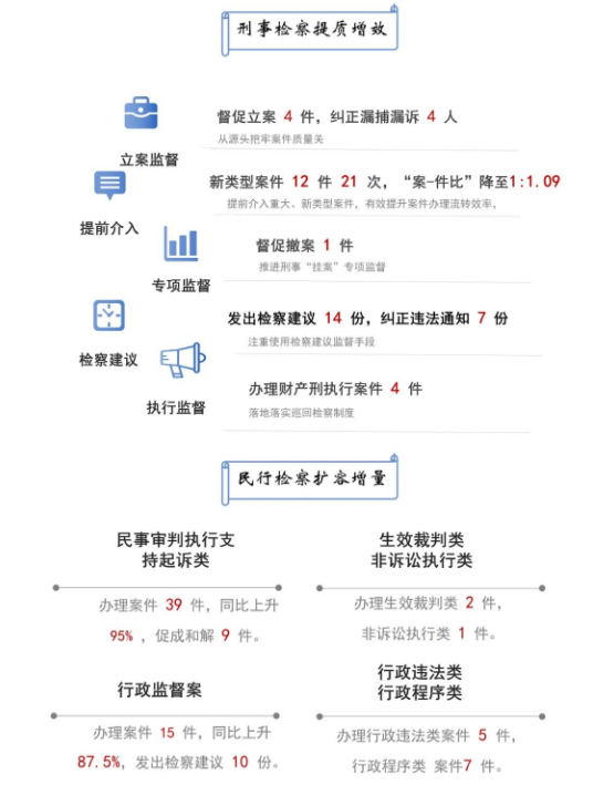 截图录屏_选择区域_20230109103902.png