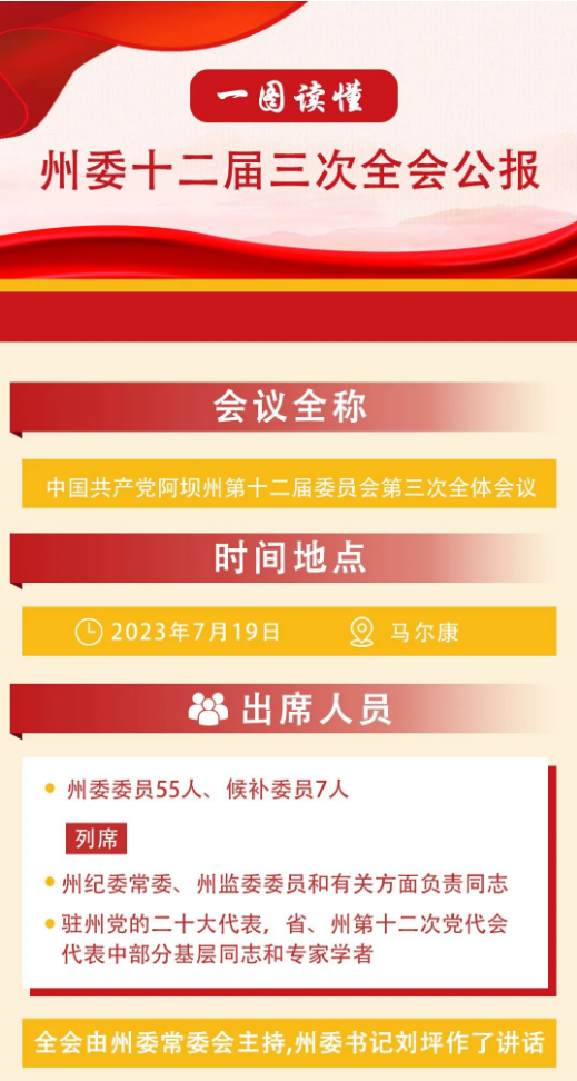 截图录屏_选择区域_20230721100104.png