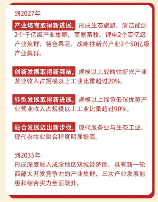 截图录屏_选择区域_20230721100148.png