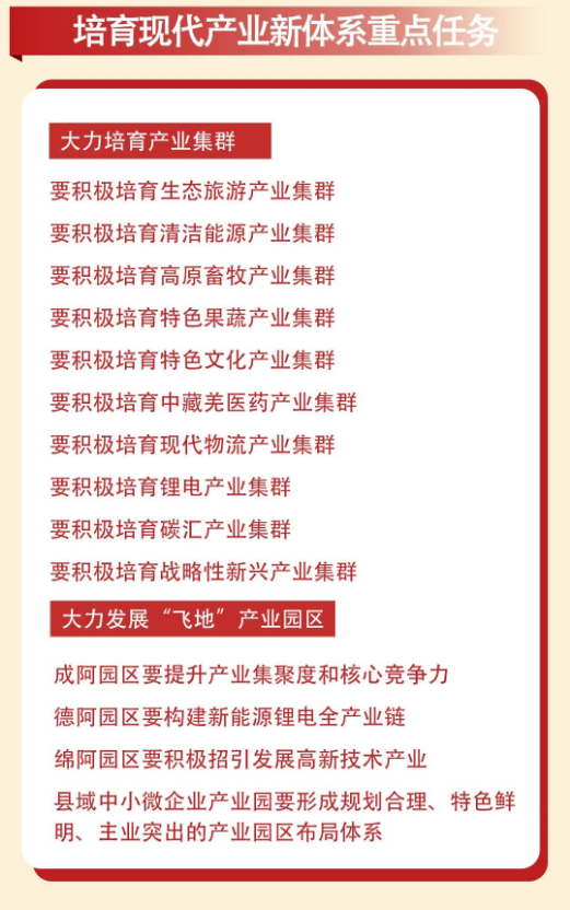 截图录屏_选择区域_20230721100158.png